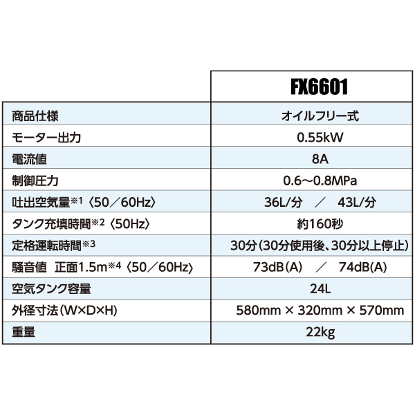 毎週更新 アネスト岩田 オイルフリーレシプロコンプレッサ TWP04-8C